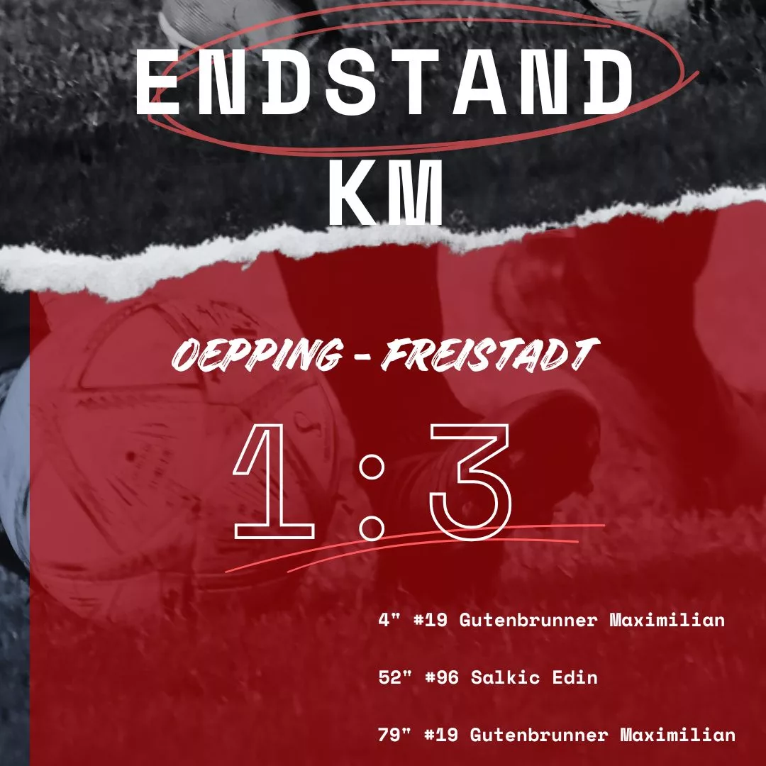 Read more about the article Perfekter Saisonstart!⚽️🏆