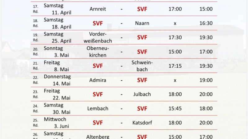 Spielplan Frühjahr 2026